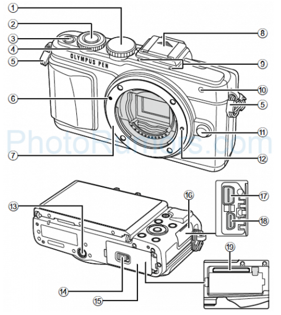 olympus e pl6 инструкция