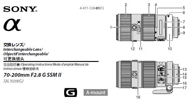 sonyalpharumors – Page 2 – Sony Digital Camera News