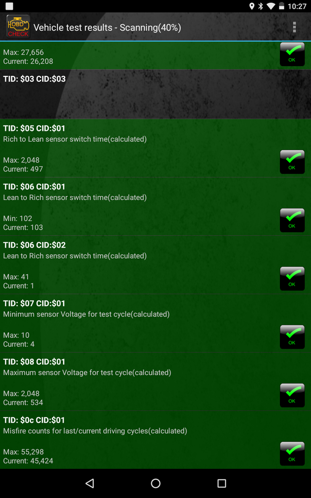 Reading misfire count with Torque Pro? Subaru Outback Forums
