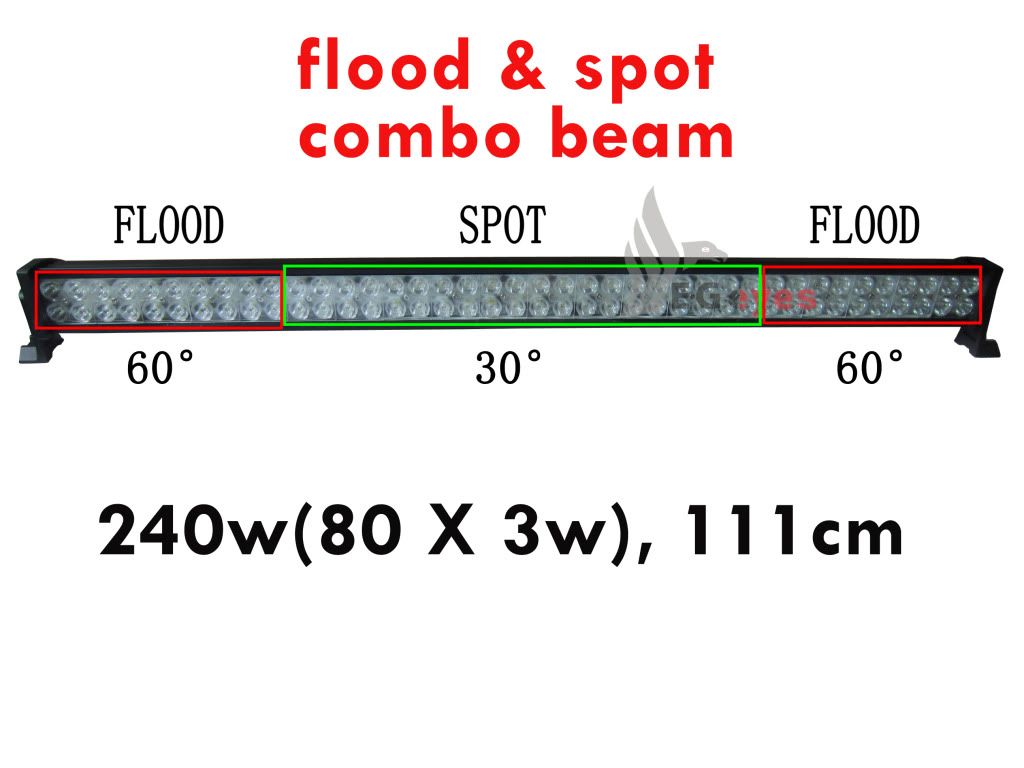 5 inch led light bar