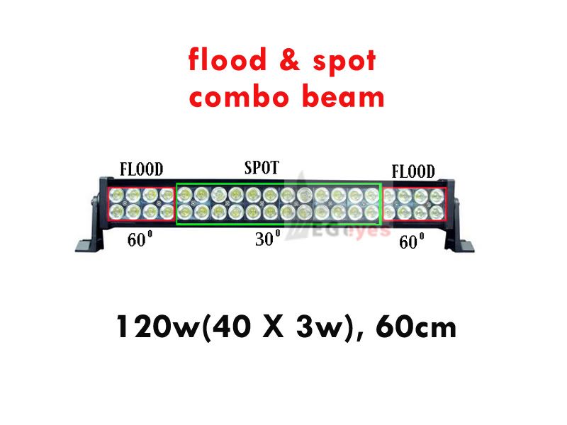 opt7 light bar reviews