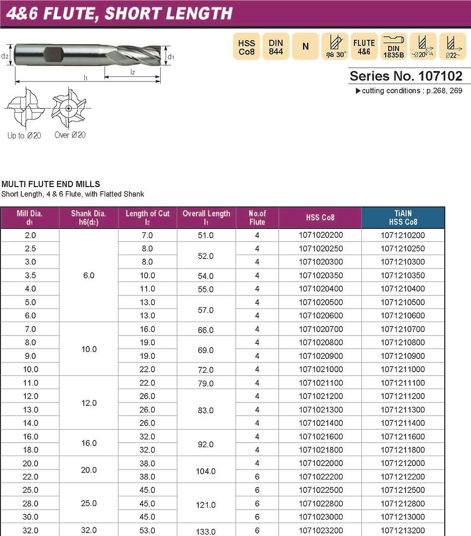  photo Page 233_zpsjcbwflu9.jpg