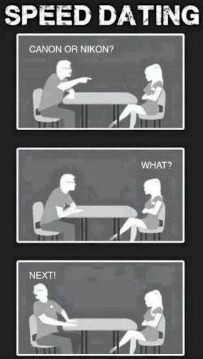 Speed Dating