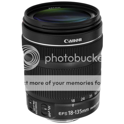 Canon STM Lenses