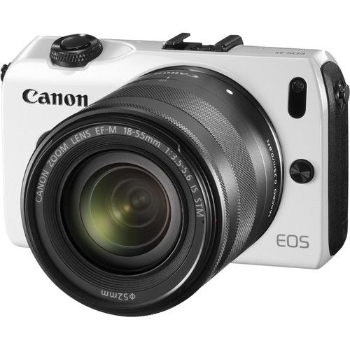 EOS M Kit