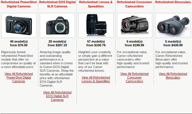 Refurbished Canon Gear