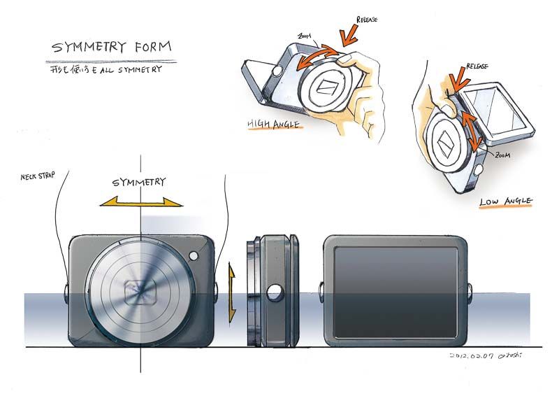 Canon PowerShot N