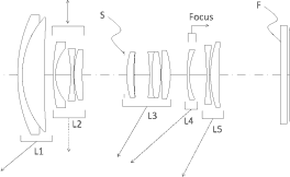 Sigma Patent