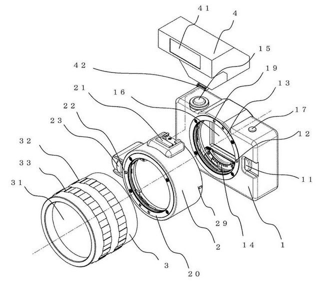 EOS M System Adapter