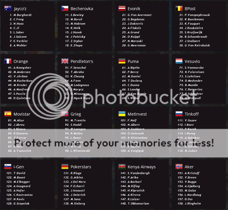 i1266.photobucket.com/albums/jj530/baseballlover312/RoubaixStartlist2016.png