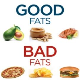 Good vs bad fats